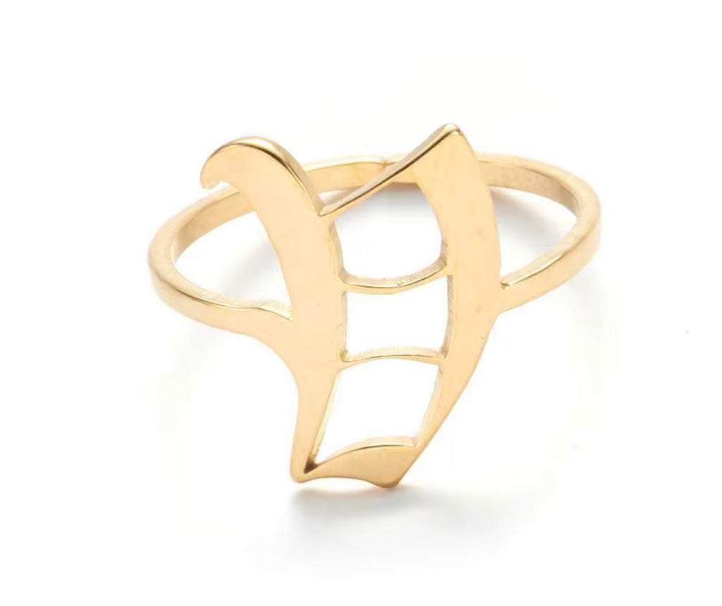 “Initially” Ring