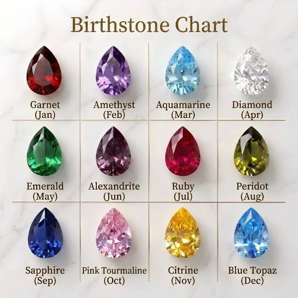 “Birthstone” Custom Ring (Toi Et Moi)